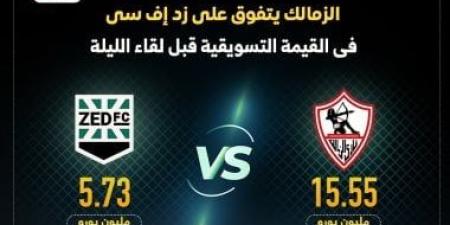 الزمالك يتفوق على زد إف سى فى القيمة التسويقية قبل لقاء الليلة.. إنفوجراف