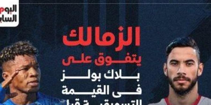 الزمالك يتفوق على بلاك بولز فى القيمة التسويقية قبل لقاء الليلة.. إنفوجراف