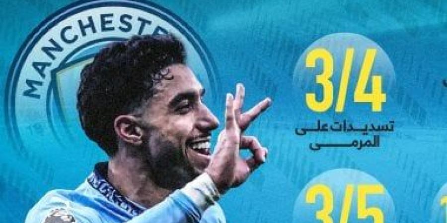 هاتريك وأفضل لاعب.. مرموش ينفجر أمام نيوكاسل "إنفوجراف"