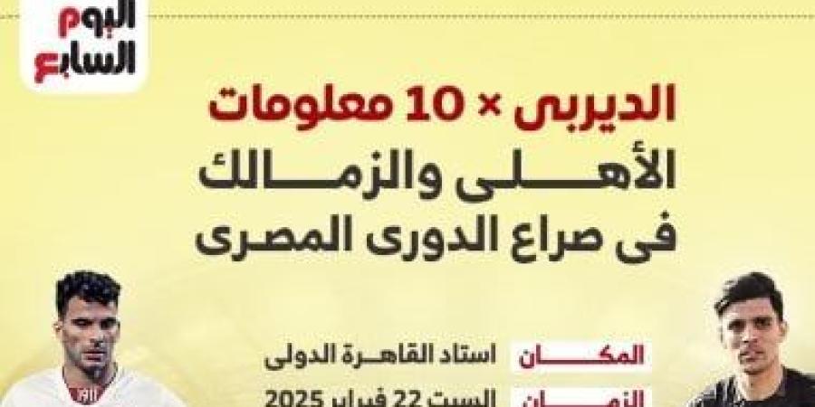 الكلاسيكو × 10 معلومات.. الأهلي والزمالك فى صراع الدوري.. إنفوجراف