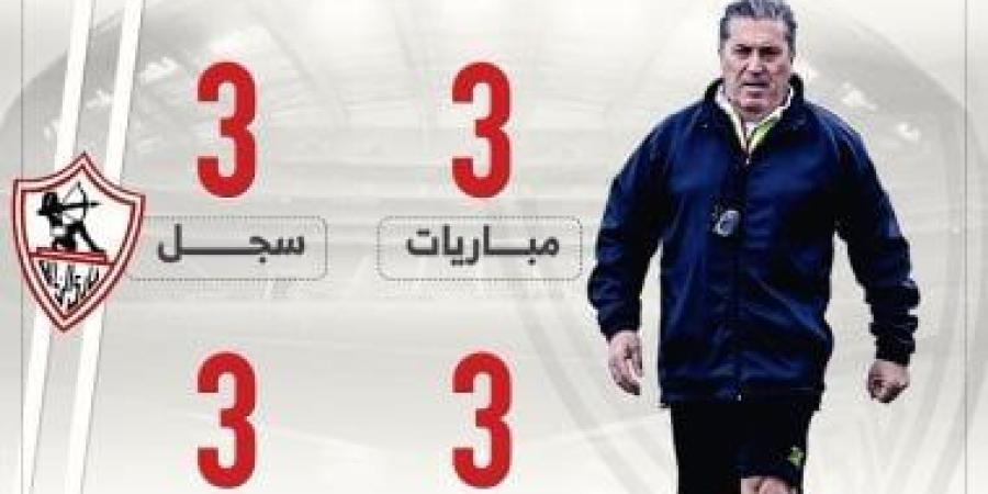 أرقام بيسيرو مع الزمالك قبل مواجهة انبى الليلة.. إنفو جراف